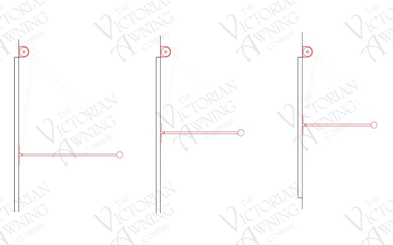Technical Awning