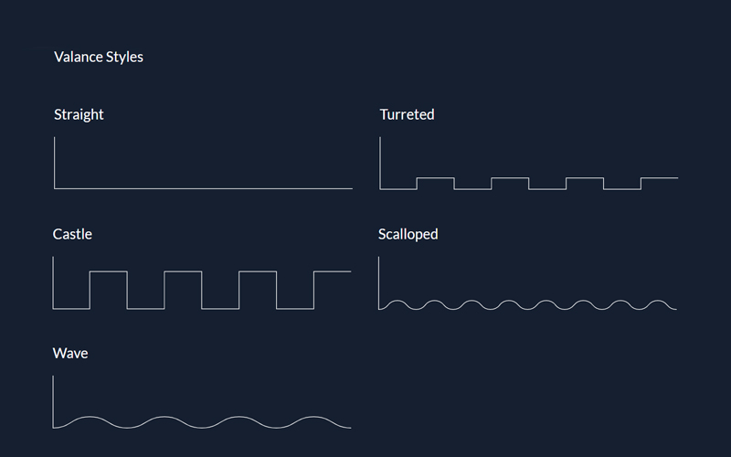 Valance Styles for Awnings