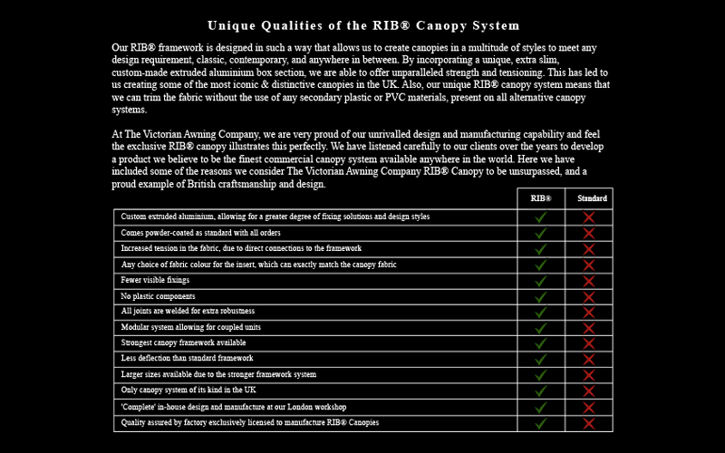 Rib Comparison Chart